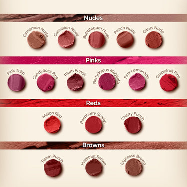 Mamaearth Moisture Matte Longstay Lipstick With Avocado Oil & Vitamin E For 12 Hour Long Stay - 11 Cherry Punch -2 G